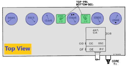 433C ; General Electric Co. (ID = 2783627) Radio