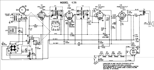 436 ; General Electric Co. (ID = 1399535) Radio