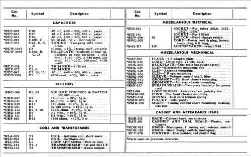 436 ; General Electric Co. (ID = 1399536) Radio