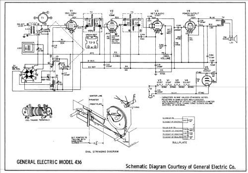 436 ; General Electric Co. (ID = 599059) Radio