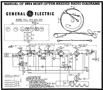 444 ; General Electric Co. (ID = 175634) Radio