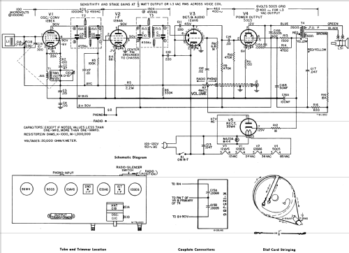 447 ; General Electric Co. (ID = 1123236) Radio