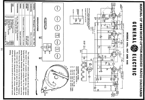 447 ; General Electric Co. (ID = 119826) Radio