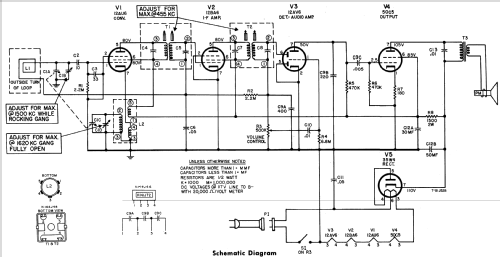 455 ; General Electric Co. (ID = 1125698) Radio