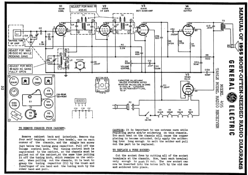 455 ; General Electric Co. (ID = 119828) Radio