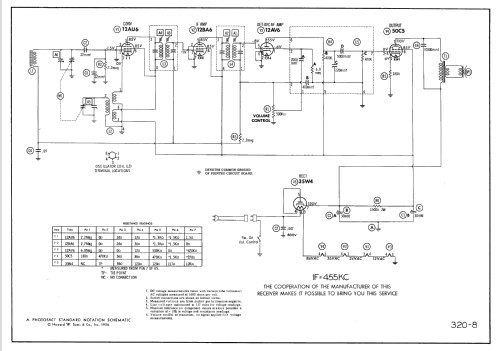 455S ; General Electric Co. (ID = 2262431) Radio