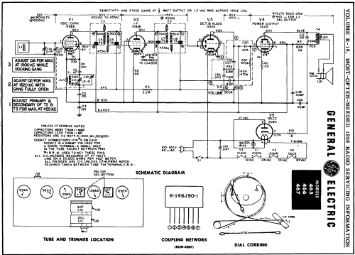 465 ; General Electric Co. (ID = 124228) Radio