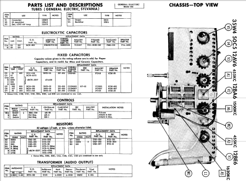 465 ; General Electric Co. (ID = 521097) Radio