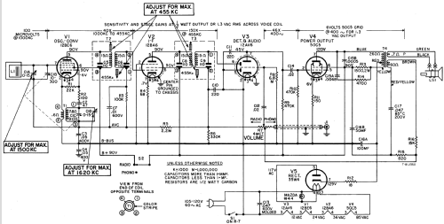 471 ; General Electric Co. (ID = 1126078) Radio