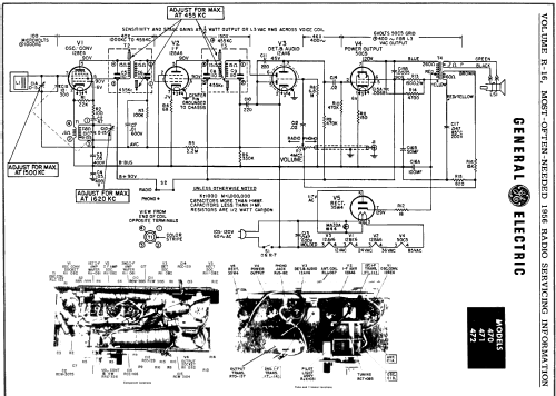 471 ; General Electric Co. (ID = 124230) Radio