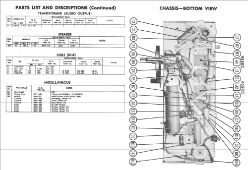 471 ; General Electric Co. (ID = 2307485) Radio