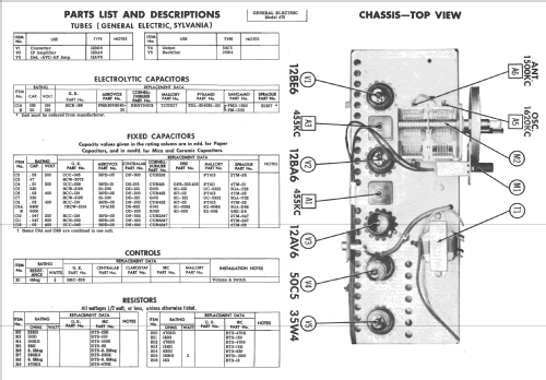 472 ; General Electric Co. (ID = 2307498) Radio