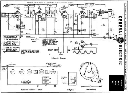 475 ; General Electric Co. (ID = 124232) Radio