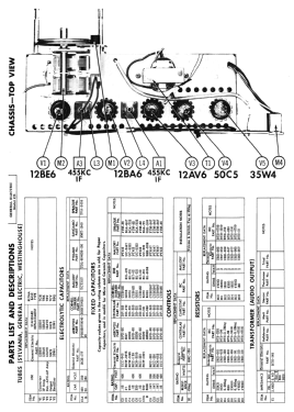 475 ; General Electric Co. (ID = 2763578) Radio