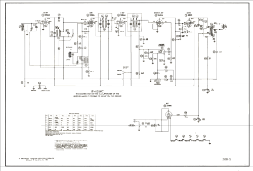 480 ; General Electric Co. (ID = 2680994) Radio