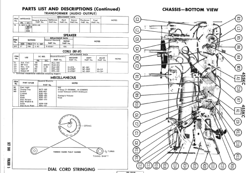 480 ; General Electric Co. (ID = 2680996) Radio