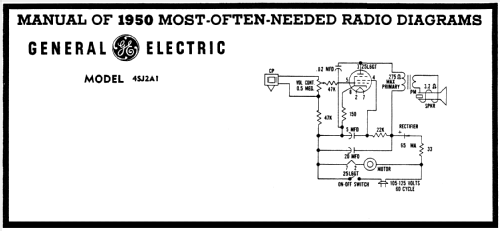 4SJ2A1 ; General Electric Co. (ID = 108267) R-Player