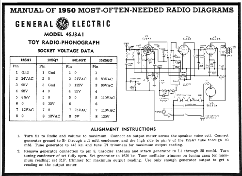 4SJ3A1 ; General Electric Co. (ID = 108272) Radio