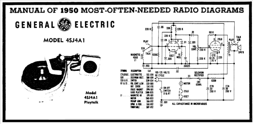 4SJ4A1 Playtalk; General Electric Co. (ID = 108268) R-Player