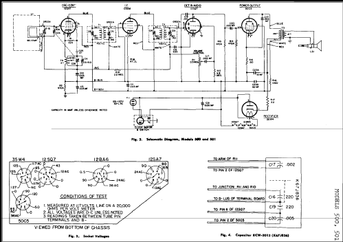 501 ; General Electric Co. (ID = 246803) Radio