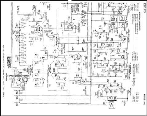 502 ; General Electric Co. (ID = 385287) Radio