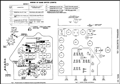 502 ; General Electric Co. (ID = 385295) Radio