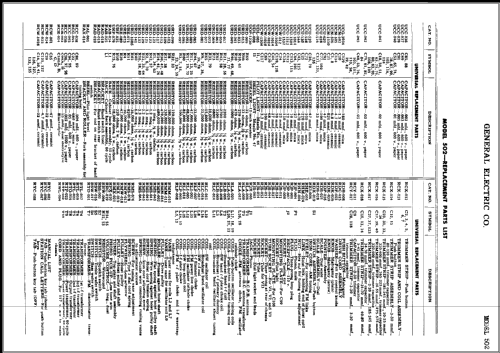 502 ; General Electric Co. (ID = 385300) Radio