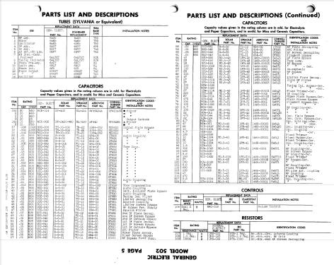 502 ; General Electric Co. (ID = 957127) Radio