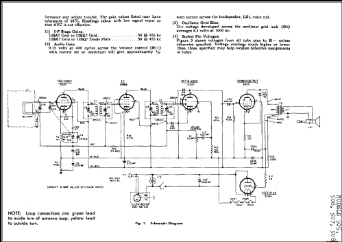 505 Order= 62 CP 655 M ; General Electric Co. (ID = 246810) Radio