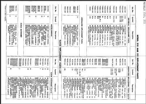 510 ; General Electric Co. (ID = 247132) Radio