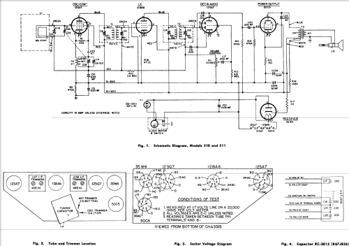 511 ; General Electric Co. (ID = 1124887) Radio