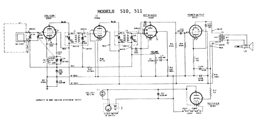 511 ; General Electric Co. (ID = 2795802) Radio