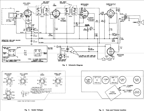 513F ; General Electric Co. (ID = 1124909) Radio