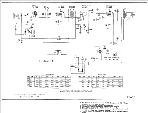 513F ; General Electric Co. (ID = 521873) Radio