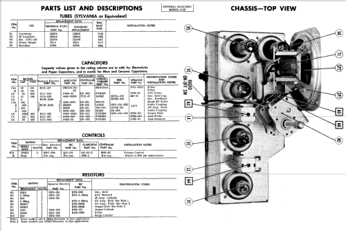 513F ; General Electric Co. (ID = 521874) Radio