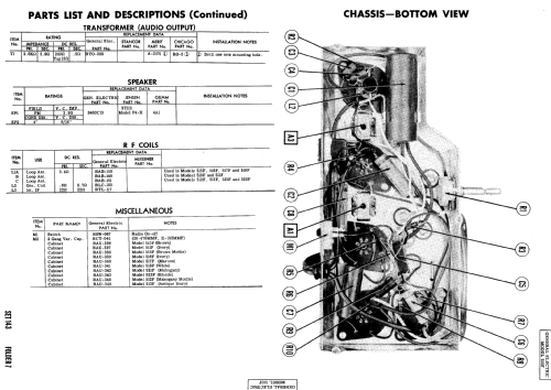 513F ; General Electric Co. (ID = 521875) Radio