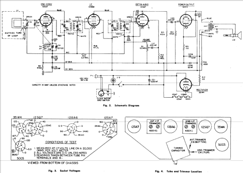 515 ; General Electric Co. (ID = 1121980) Radio