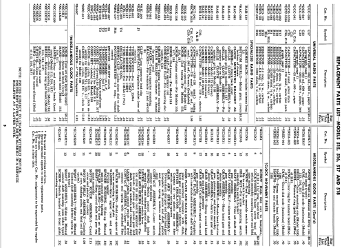 515 ; General Electric Co. (ID = 1121982) Radio