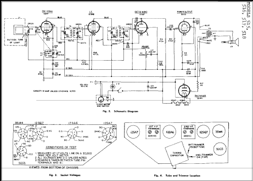 516 ; General Electric Co. (ID = 247261) Radio