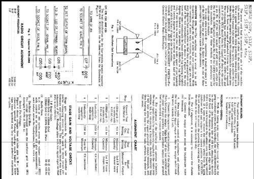 521F ; General Electric Co. (ID = 224542) Radio