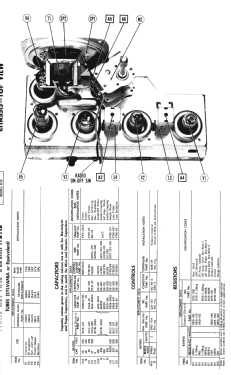 521F ; General Electric Co. (ID = 2951509) Radio