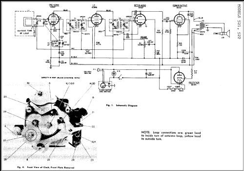 522 ; General Electric Co. (ID = 247174) Radio