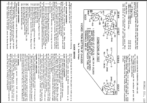 522 ; General Electric Co. (ID = 247178) Radio