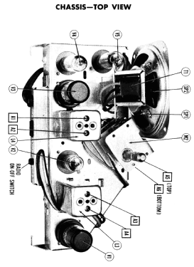 522 ; General Electric Co. (ID = 2794490) Radio