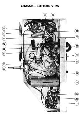 522 ; General Electric Co. (ID = 2794491) Radio