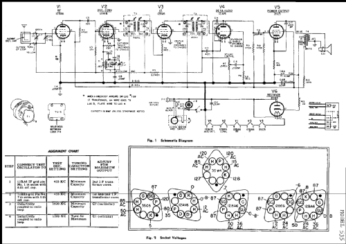 535 ; General Electric Co. (ID = 224563) Radio