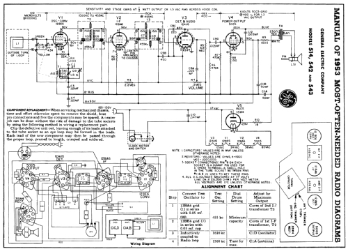 543 ; General Electric Co. (ID = 161515) Radio