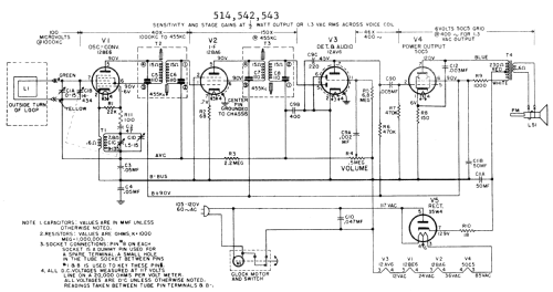 543 ; General Electric Co. (ID = 2794684) Radio