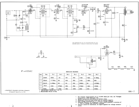 543 ; General Electric Co. (ID = 982040) Radio