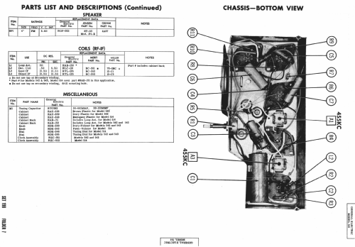 543 ; General Electric Co. (ID = 982042) Radio